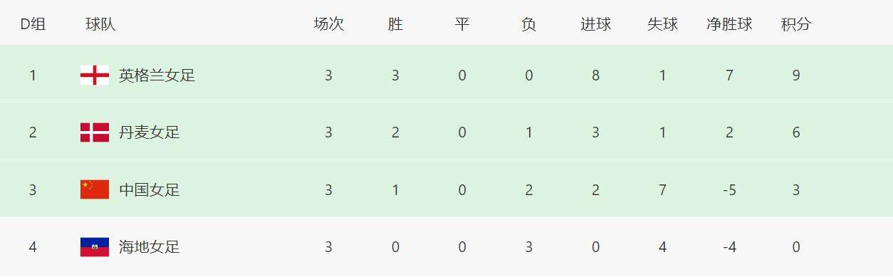 日韩一区观看